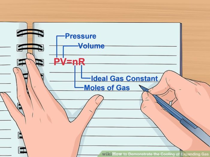 The unheated gas in the above system