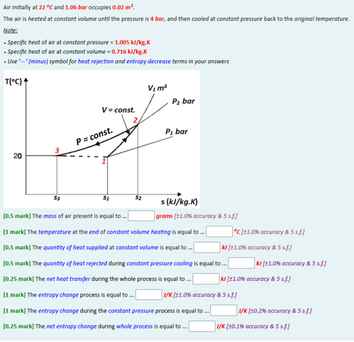 Air that initially occupies 0.140