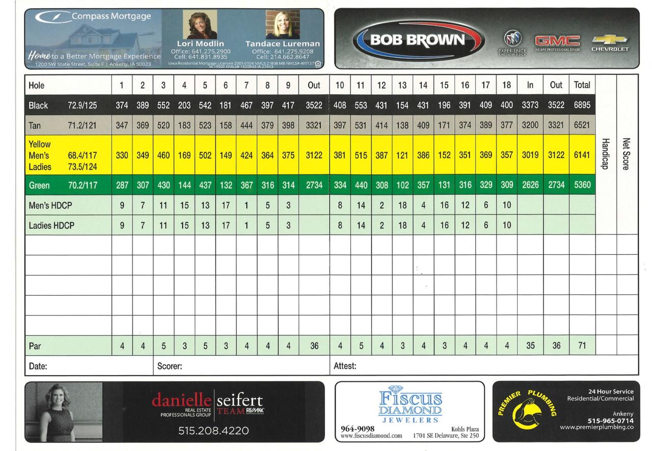 Golfers manufacturer claims solved answer problem