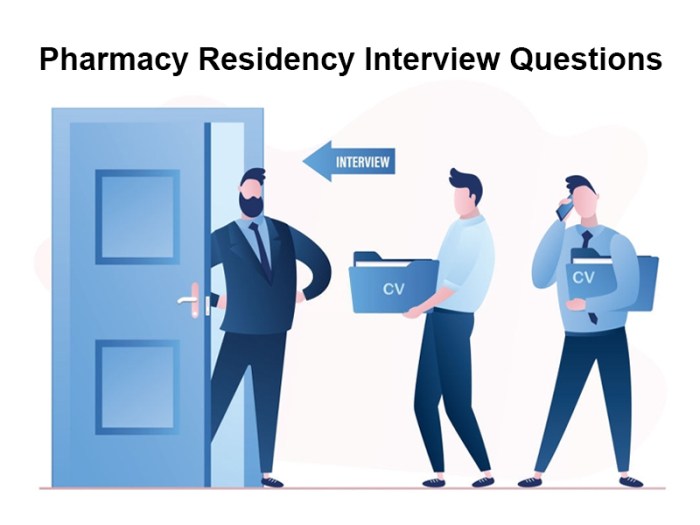 Pharmacy residency interview questions and answers