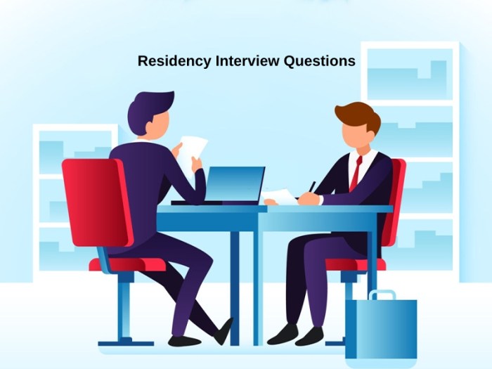 Pharmacy residency interview questions and answers